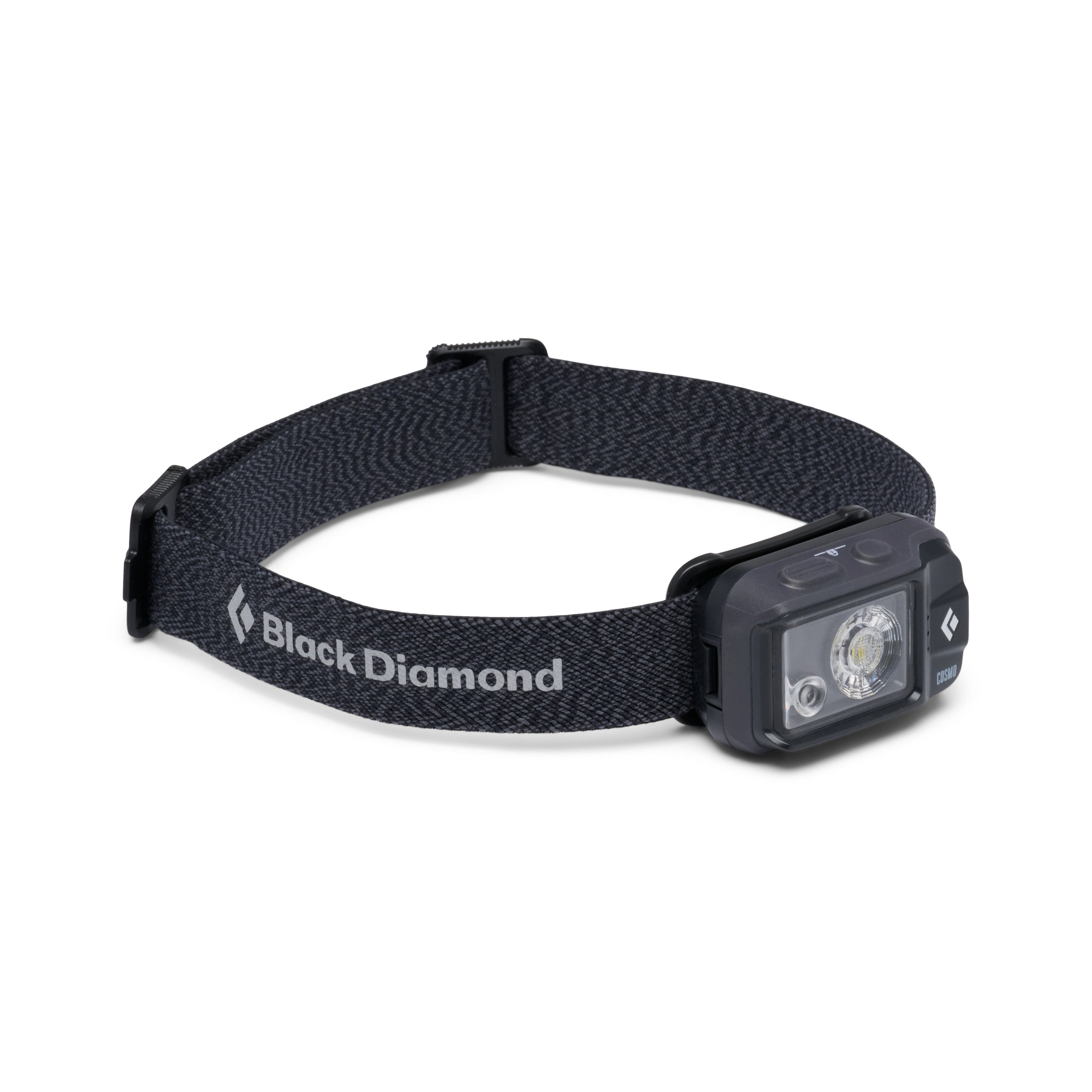 Cosmo Headlamp