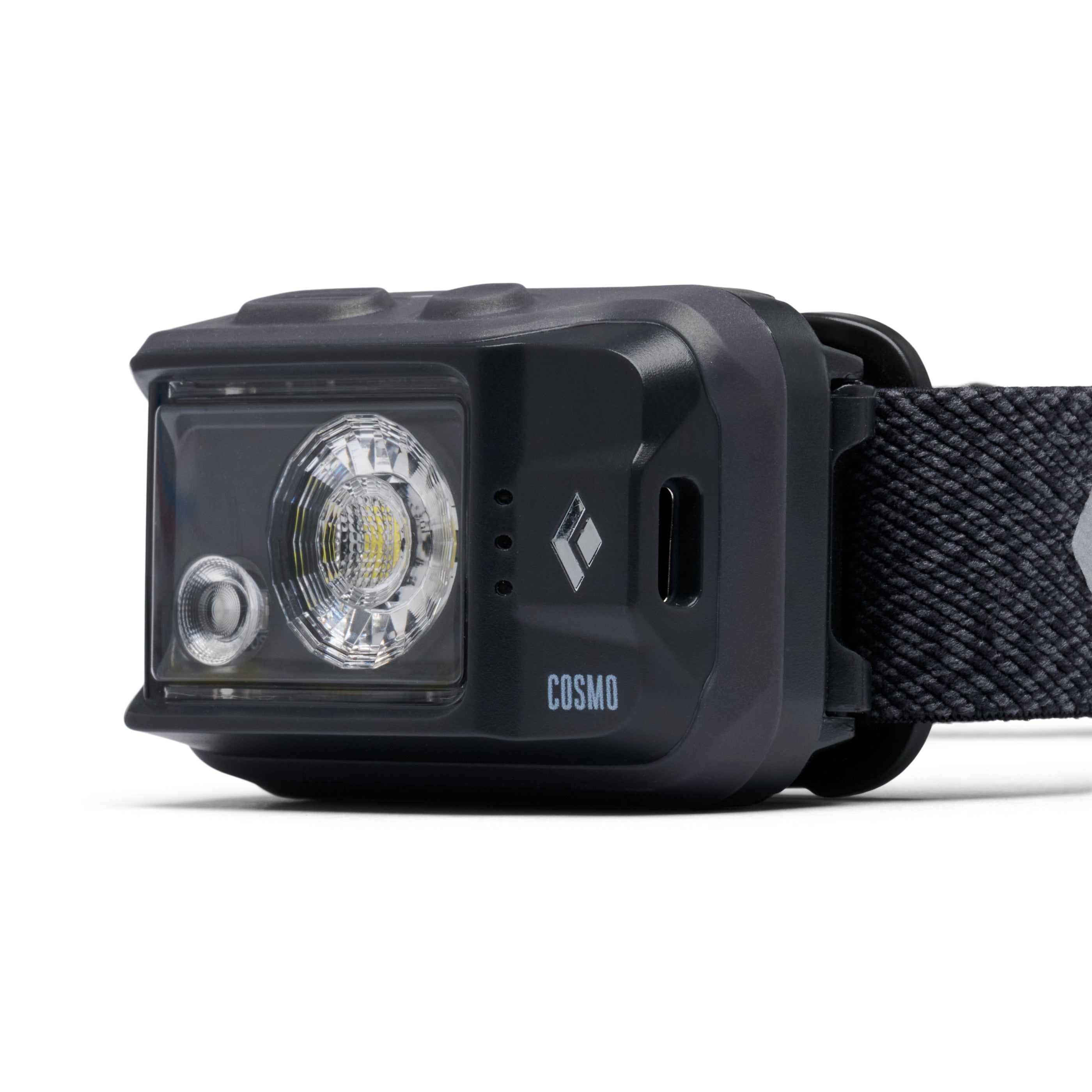 Cosmo Headlamp